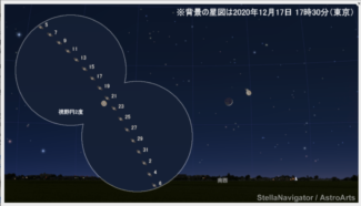 スクリーンショット 2020-12-21 10.43.16