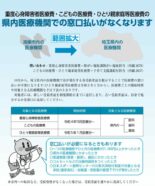 県内医療機関での窓口払いがなくなります！